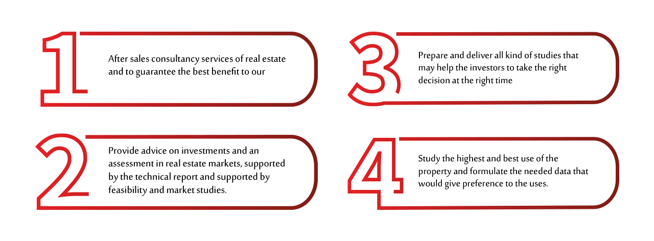 real estate brokerage info